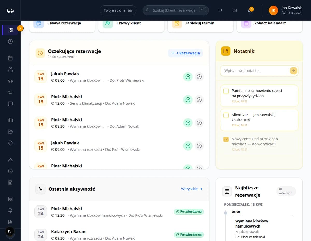 System Dashboard